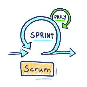 Scrum